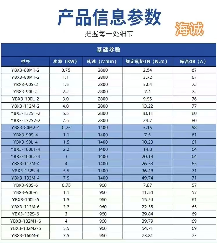 防爆工具防爆电机防爆手动工具